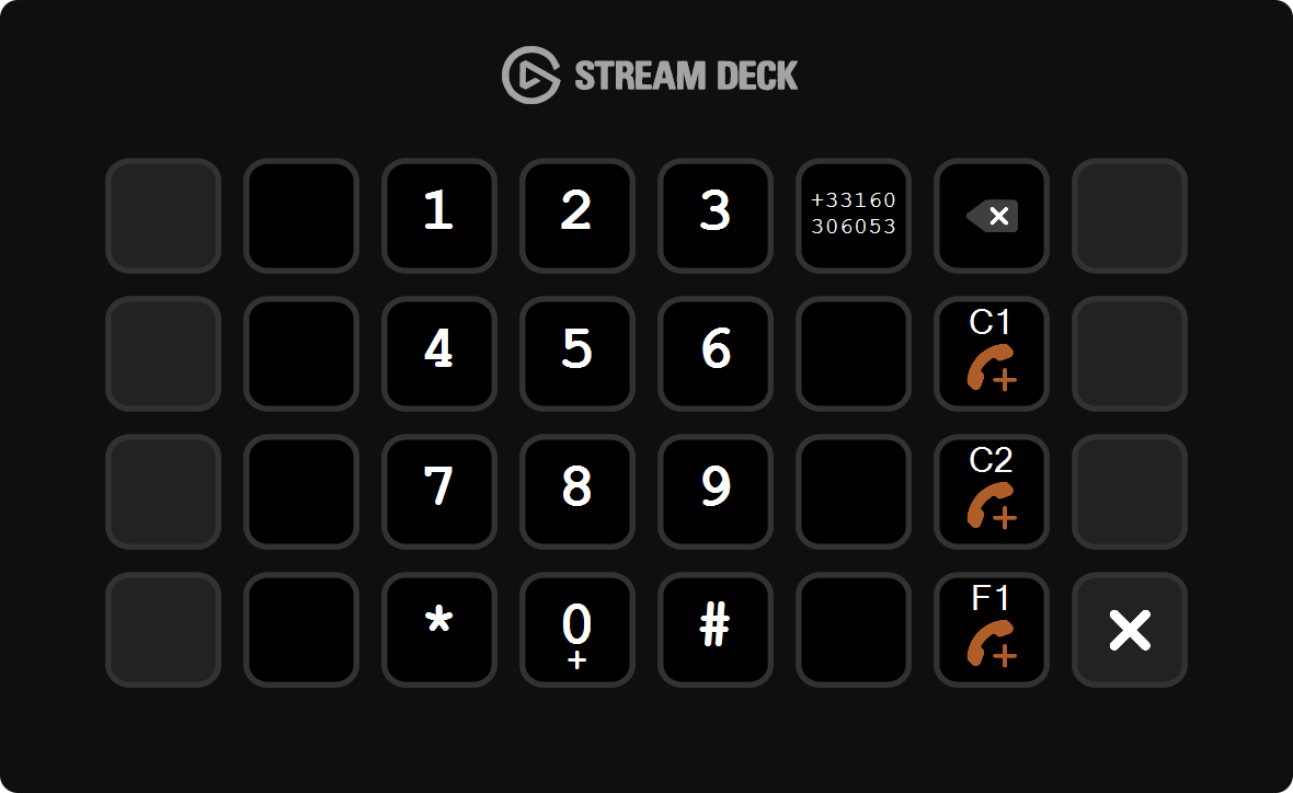 streamdeck_layout_dialpad.png